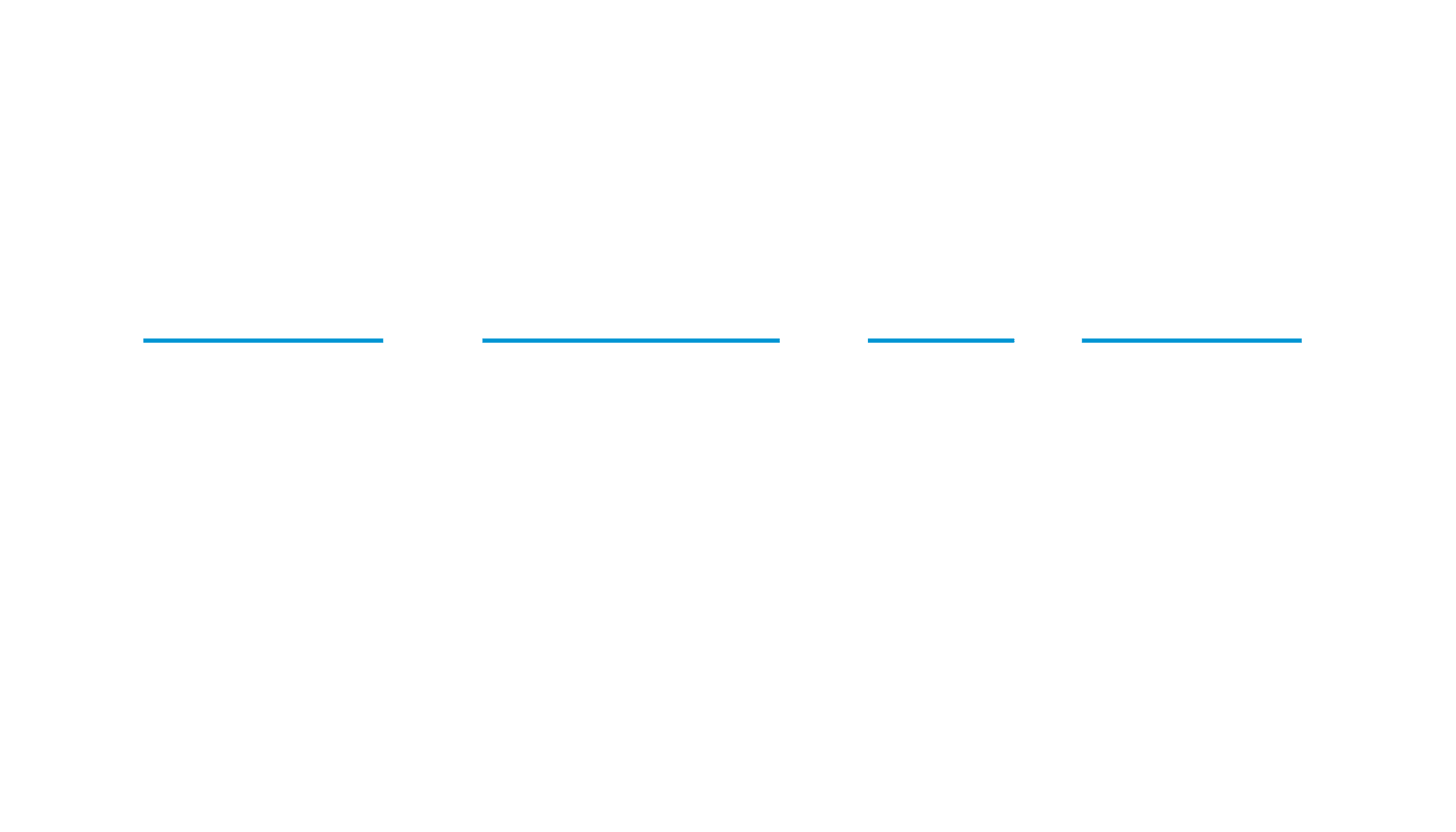 Digital Dental Clinic | 128 Harley Street